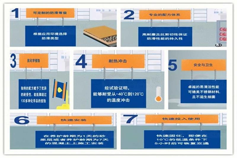 大型廚房使用高性能水性聚氨酯砂漿自流平的7大理由！【匯亨建筑】